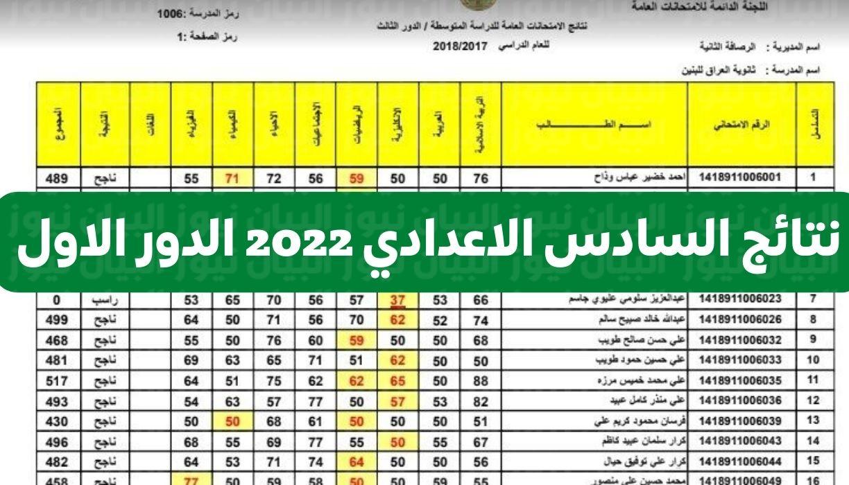 نتائج السادس الاعدادي 2022 الدور الاول بالاسم في العراق