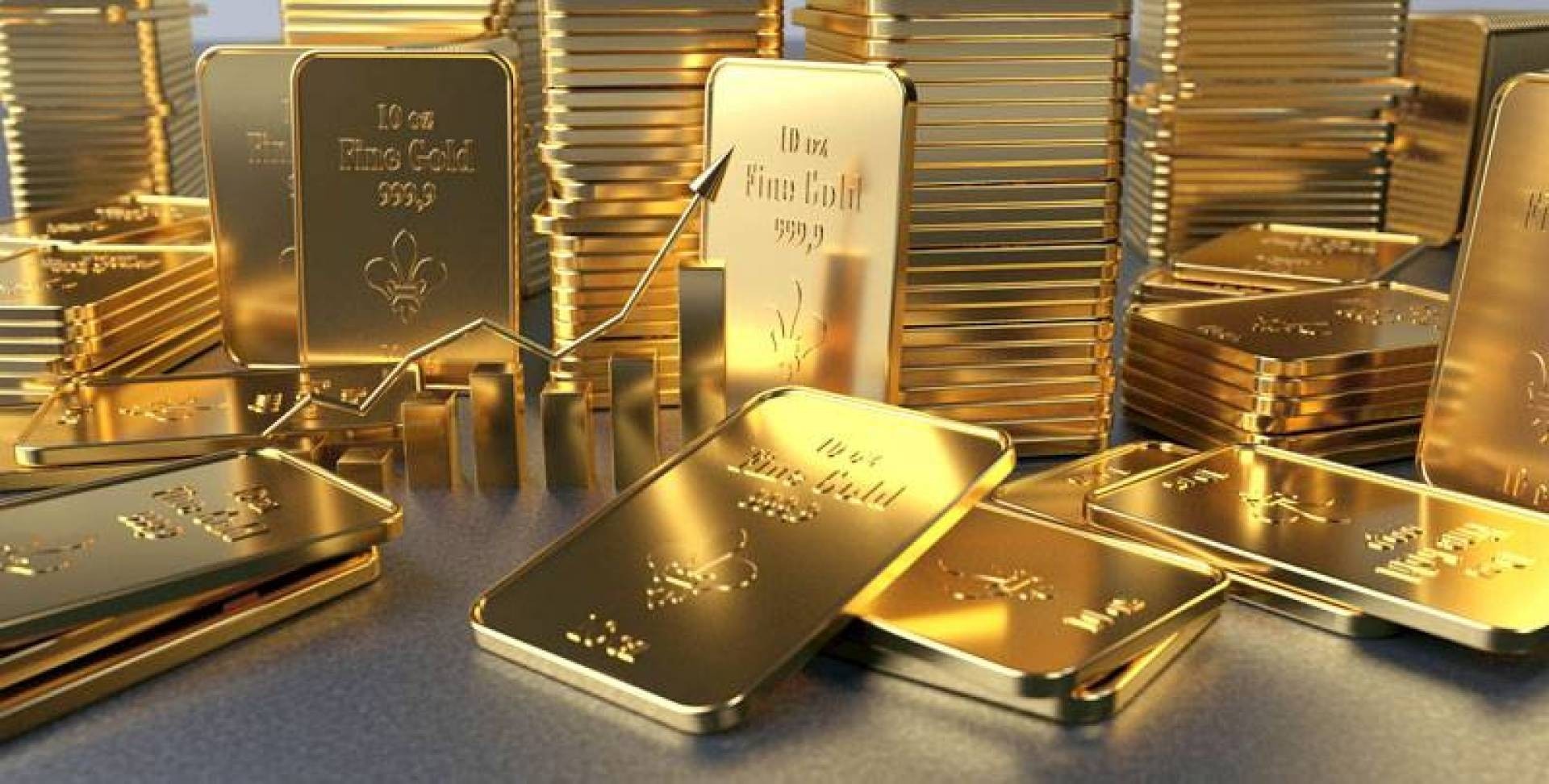 توقعات اسعار الذهب عالمياً 2023